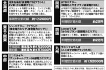 電力会社の見直しポイント 使い放題プランで年5万円節約の例も