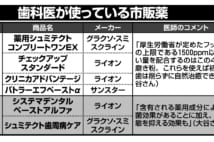 歯科医が選ぶものは