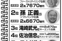 「謙虚な富豪」は消えた？　お金持ちアピールがお金を呼び込む時代に