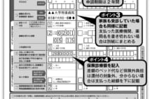 医療費負担増に負けない!「高額療養費」申請の5つのポイント