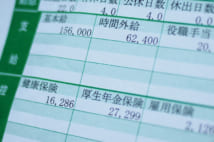 給料未払い問題 労働法の“抜け道”を許さない「正しい残業代」は