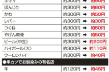 焼き鳥チェーン ネギマ、かわ、レバーなどの気になる原価