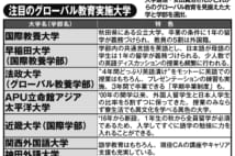 注目のグローバル教育実施大学は？