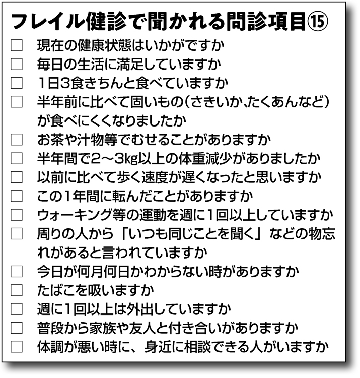 フレイル検診で聞かれる問診項目