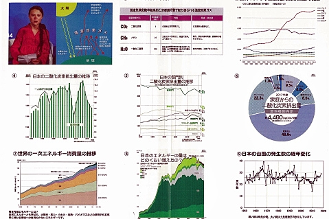 スウェーデンの環境活動家、グレタ・トゥンベリさんも問題に（聖学院中学）