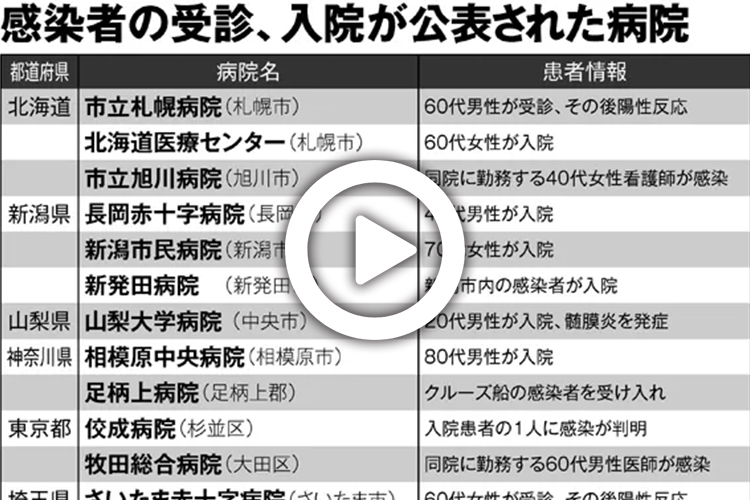 感染女性 山梨 山梨帰省コロナ感染女性への“ネット私刑”が横行、エグすぎる「特定作業」の裏側