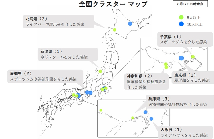厚労省のHPで公開されている「全国クラスターマップ」