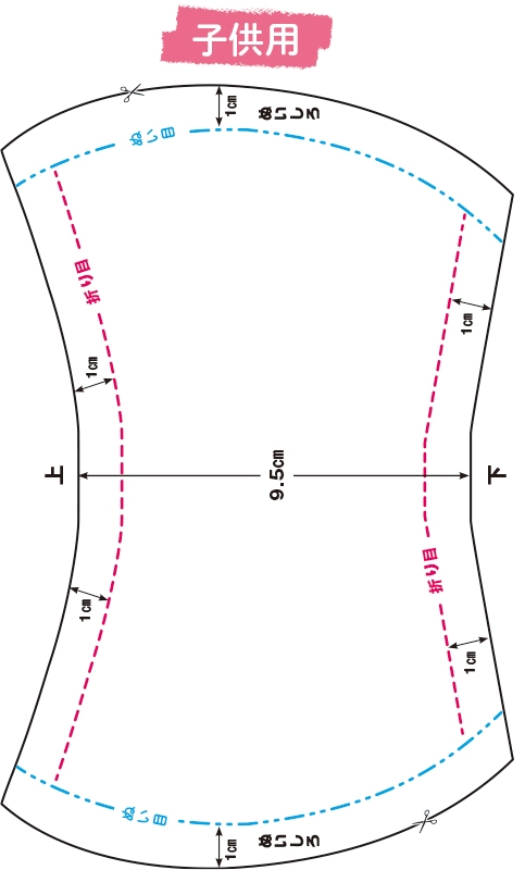 の 立体 の マスク 作り方 型紙