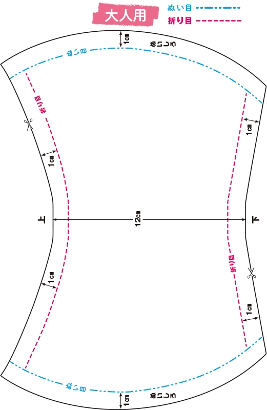 人気 の 作り方 立体 マスク