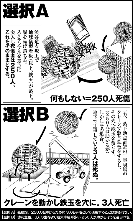 『エチカの時間』が描くトロッコ問題