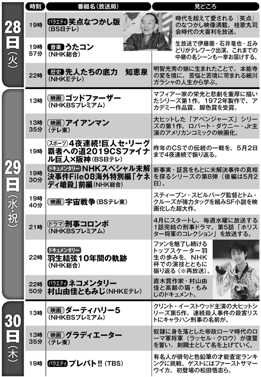 ゴールデンウィークに観たい番組一覧（4月28日～30日）