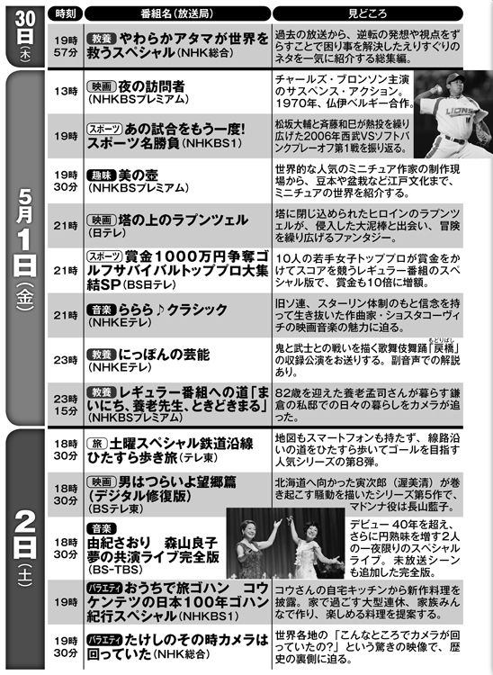 ゴールデンウィークに観たい番組一覧（4月30日～5月2日）