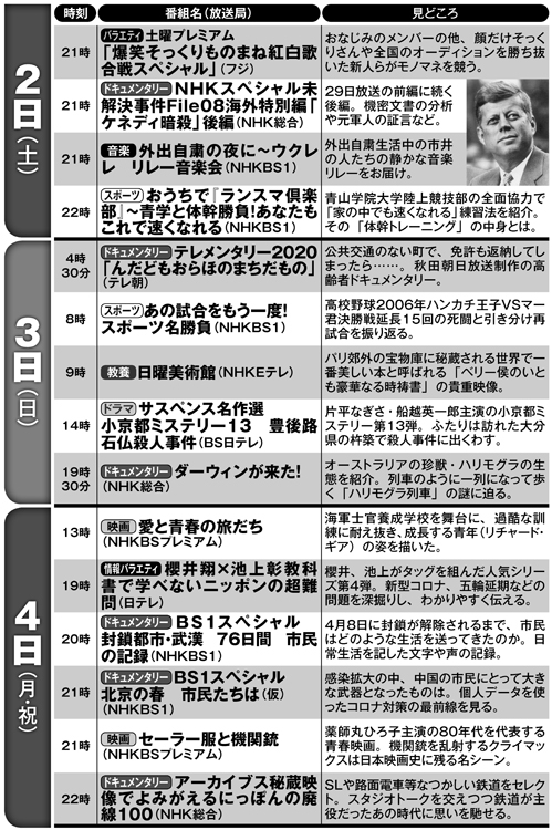 ゴールデンウィークに観たい番組一覧（5月2日～5月4日）