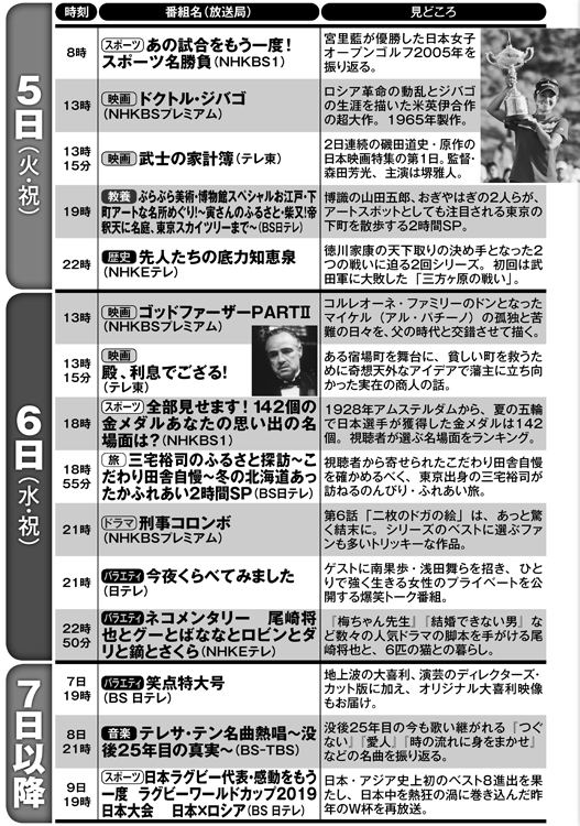 ゴールデンウィークに観たい番組一覧（5月5日以降）