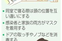 感染者が自宅療養、家族は何を注意すればいい?