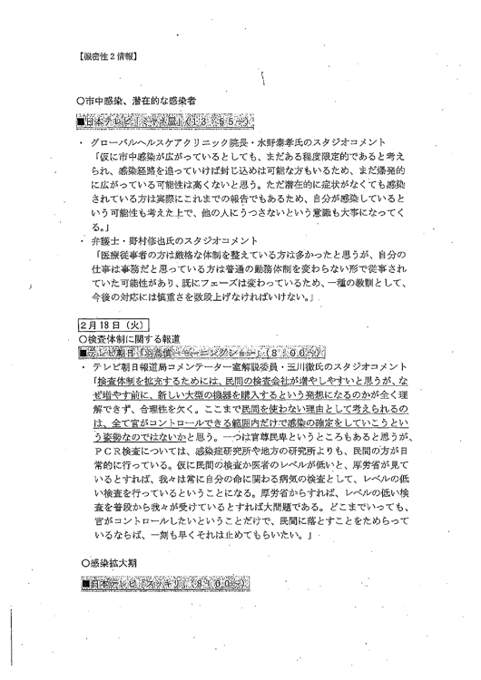 『ミヤネ屋』の内容などを記録した文書