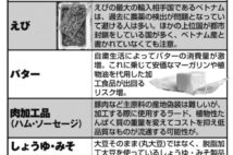 食品表示のルール変更、知らずに口にする「低品質な食品」の数々