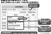 病院代「何度も初診料払わない」「無駄な出費を抑える」方法