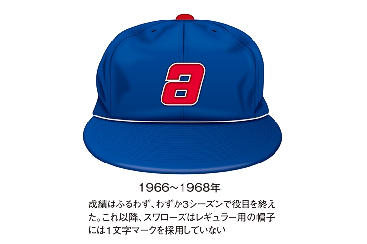 アトムズの伝説の野球帽