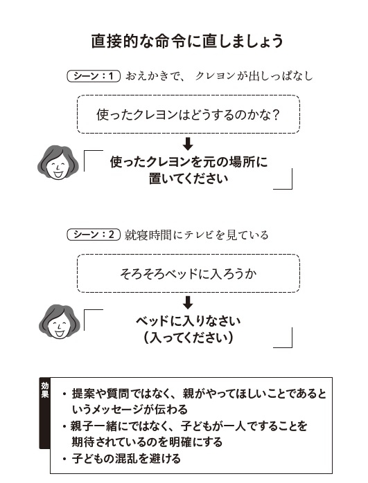 子供に教えるときは「直接的」なほうが効果あり