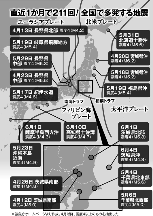 直近1か月で211回、全国で多発する地震