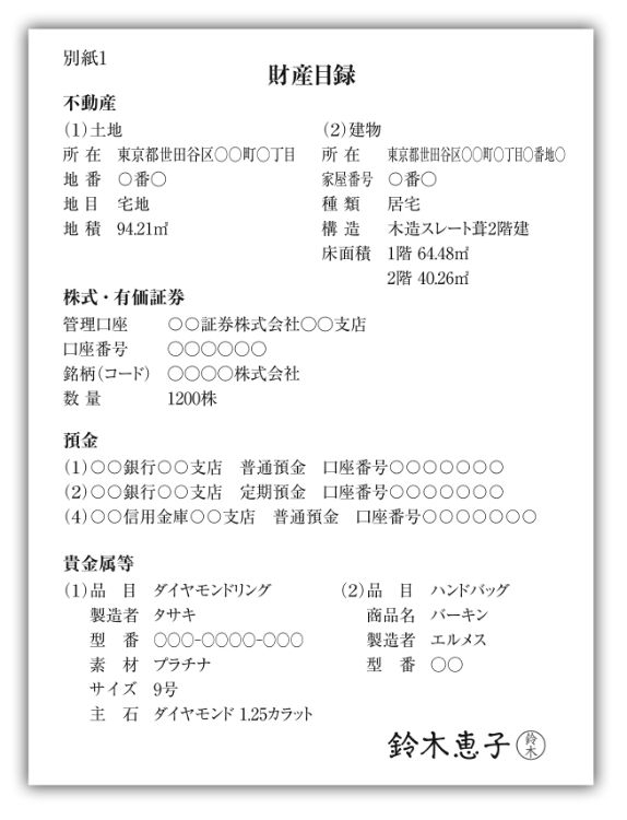 遺言書の財産目録はワープロ打ちが可能。ただし、財産目録にも署名と押印を忘れずに。画像は不動産相続センター代表理事の中島美樹さん（司法書士）の監修をもとに女性セブン編集部で作成