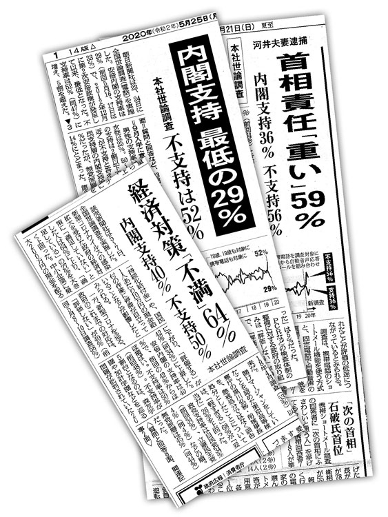 各社で数字が違うのも特徴の1つ