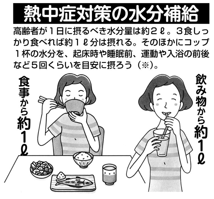 3食食べるのが難しい時は、果物や乳製品などを間食に食べるとよい（イラスト／オモチャ）