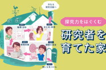 探究力をはぐくむ「研究者を育てた家」
