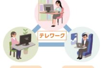 テレワークと在宅勤務、テレビ会議とWeb会議、どう違う?