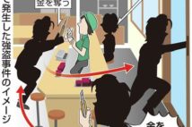 【衝撃事件の核心】強盗事件発生の吉野家で「牛鮭定食」を催促した客の違和感