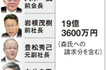 関電19億円訴訟、旧経営陣は払えるのか 切り札は賠償保険