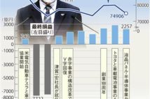 パナソニック津賀体制9年目の正念場 成長の柱はどこに