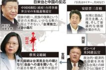 【李登輝氏死去】台湾、見据える弔問外交 中国を牽制、コロナが懸念材料
