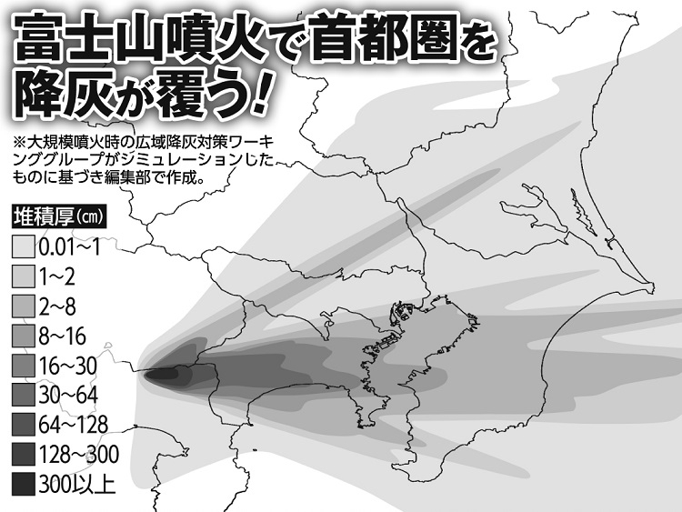 噴火した際はこれだけ火山灰が飛ぶ