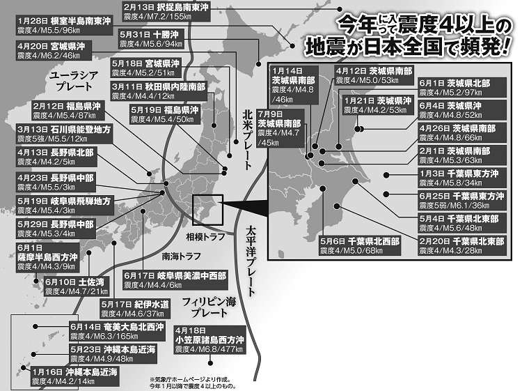 震度4以上が頻発