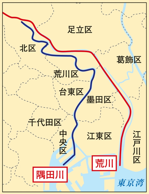 荒川なのに荒川区は通らず