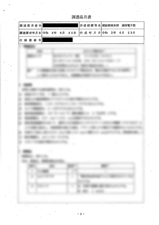 週刊ポストが入手した「調達品目表」