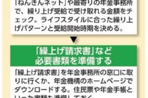 年金受給申請フロー 「繰り上げ受給」なら受給開始前の手続き必須
