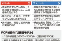 「世田谷モデル」に賛否 PCR論争再び…慎重姿勢の専門家も