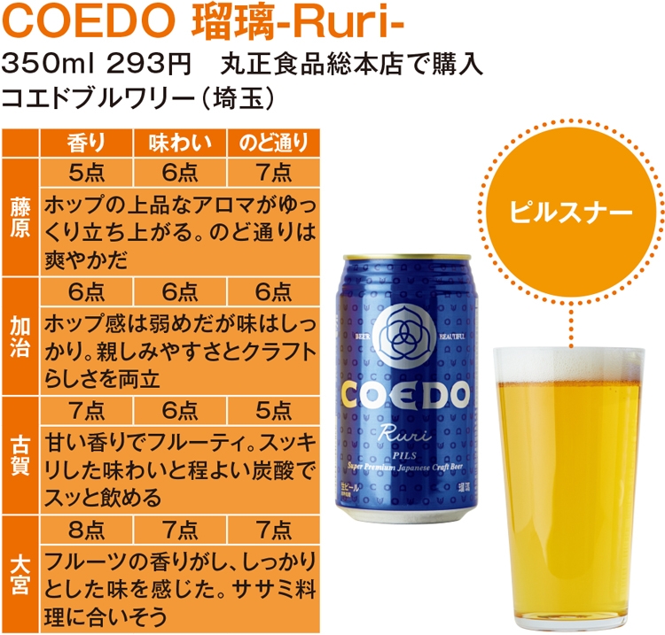 「COEDO 瑠璃」（コエドブルワリー）