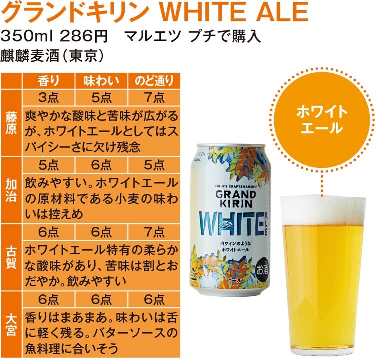 「グランドキリン WHITE ALE」（麒麟麦酒）