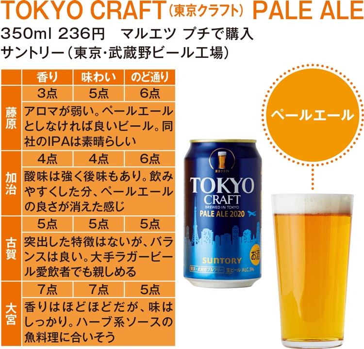 「TOKYO CRAFT（東京クラフト） PALE ALE」（サントリー）