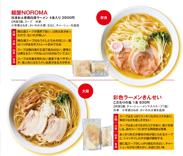 奈良の「麺屋NOROMA」、大阪の「彩色ラーメンきんせい」