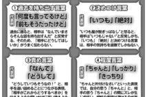 怒る時に言いがちなNGワード「いつも」「絶対」「なんで」「ちゃんと」