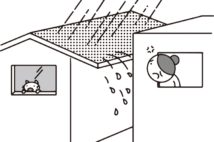 隣家の屋根からの雨水で、家の壁がひび割れ 修繕費を請求できるか