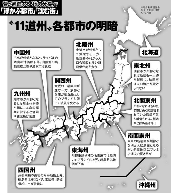 “11道州”各都市の明暗