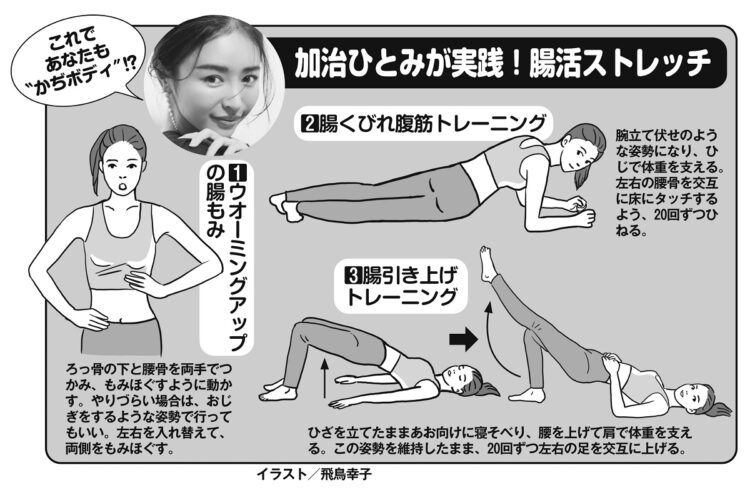 腸活ストレッチのやり方