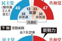 米上院選で「ねじれ」も 決着は越年に