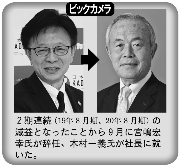 15年間にわたり社長を務めてきた宮嶋宏幸氏から子会社のコジマ会長兼社長の木村一義氏に